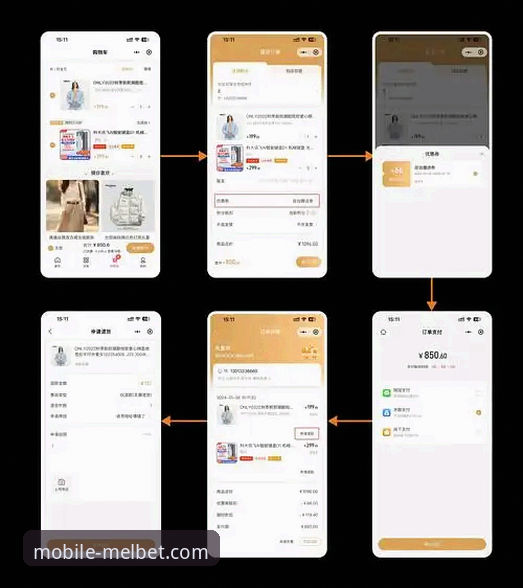 Melbet移动平台优惠获取与使用完整指南