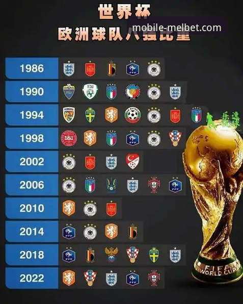 世界杯预选赛经典之战：捷克英雄舒尔茨世界波全记录与Melbet用户观赛指南